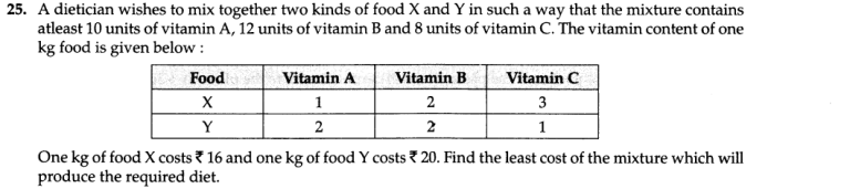 CBSE Sample Papers for Class 12 Maths UnSolved 2016 Set 6