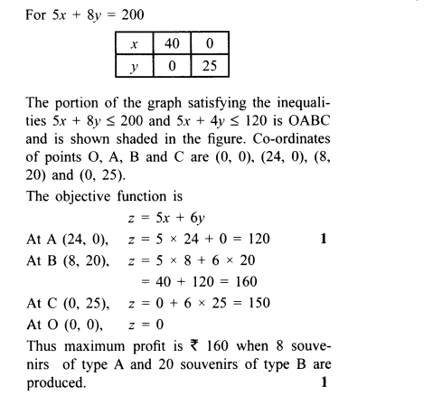 CBSE Sample Papers for Class 12 Maths Solved 2016 Set 5