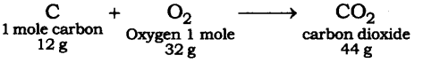 ncert-solutions-for-class-9-science-atoms-and-molecules-2