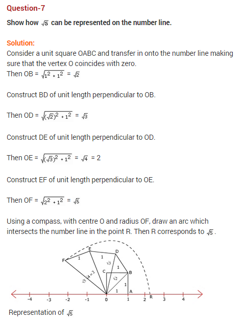 ncert-solutions-for-class-9-maths-number-system-ex-1-2-q-3.png