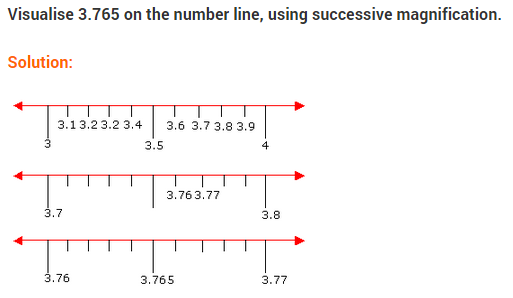 ncert-solutions-for-class-9-maths-number-system-ex-1-4-q-1.png