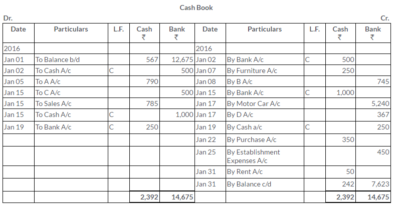 ts-grewal-solutions-class-11-accountancy-chapter-9-special-purpose-books-i-cash-book-Q8-2