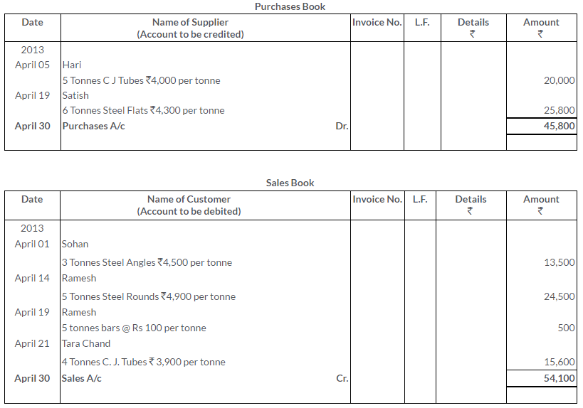 ts-grewal-solutions-class-11-accountancy-chapter-10-special-purpose-books-ii-books-Q29-3
