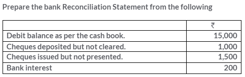 ts-grewal-solutions-class-11-accountancy-chapter-11-bank-reconciliation-statement-1-1