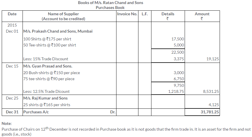 ts-grewal-solutions-class-11-accountancy-chapter-10-special-purpose-books-ii-books-Q3-2