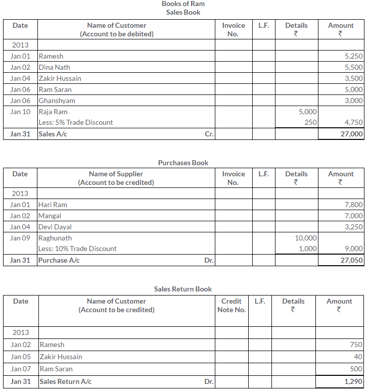 ts-grewal-solutions-class-11-accountancy-chapter-10-special-purpose-books-ii-books-Q21-2