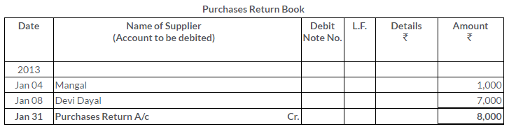 ts-grewal-solutions-class-11-accountancy-chapter-10-special-purpose-books-ii-books-Q21-3