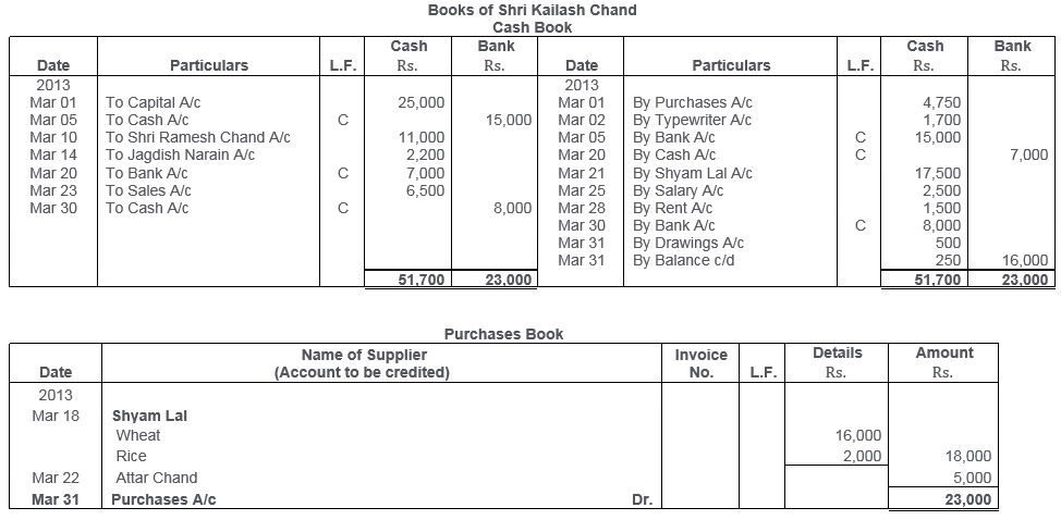 ts-grewal-solutions-class-11-accountancy-chapter-10-special-purpose-books-ii-books-Q26-2