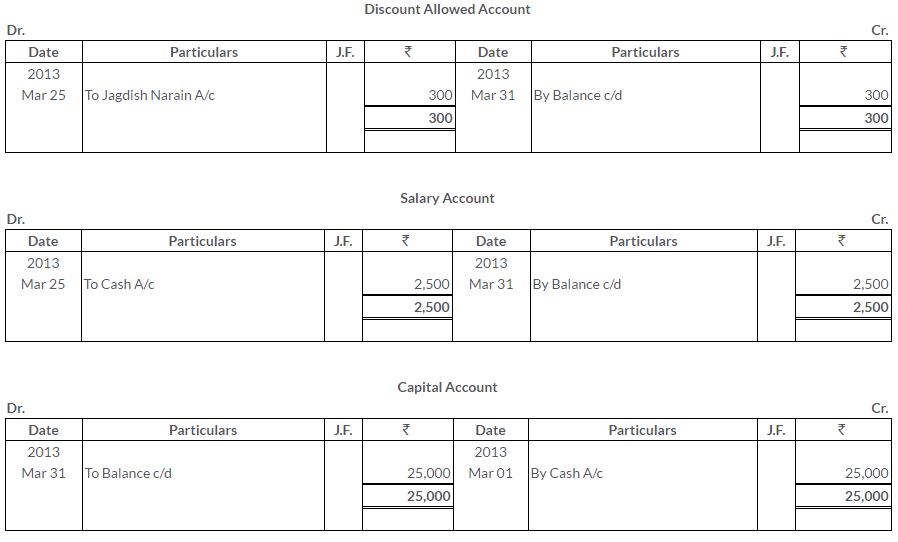 ts-grewal-solutions-class-11-accountancy-chapter-10-special-purpose-books-ii-books-Q26-7