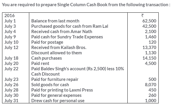 ts-grewal-solutions-class-11-accountancy-chapter-9-special-purpose-books-i-cash-book-Q4-1