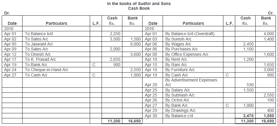 ts-grewal-solutions-class-11-accountancy-chapter-9-special-purpose-books-i-cash-book-Q25-2
