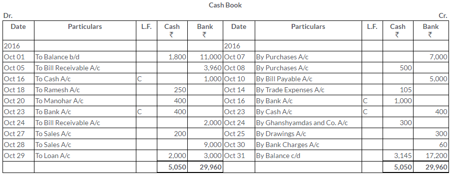 ts-grewal-solutions-class-11-accountancy-chapter-9-special-purpose-books-i-cash-book-Q26-2