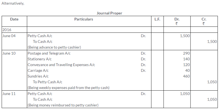 TS Grewal Solutions for Special Purpose Books I – Cash Book Class 11 Accountancy Chapter 9