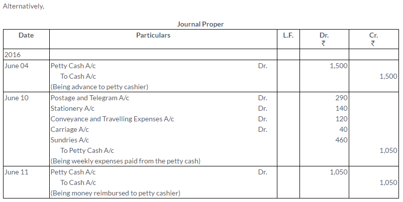 ts-grewal-solutions-class-11-accountancy-chapter-9-special-purpose-books-i-cash-book-Q31-3