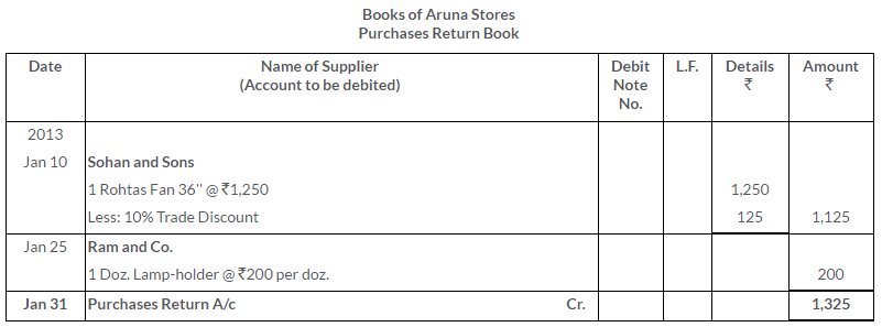 ts-grewal-solutions-class-11-accountancy-chapter-10-special-purpose-books-ii-books-Q12-2