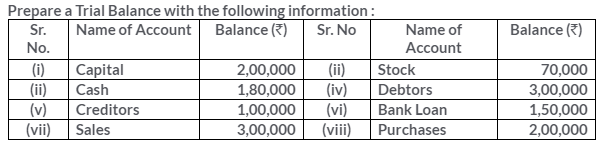 ts-grewal-solutions-class-11-accountancy-bank-reconciliation-statement-1-1