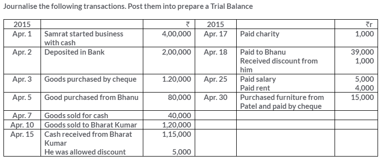 ts-grewal-solutions-class-11-accountancy-bank-reconciliation-statement-4-1