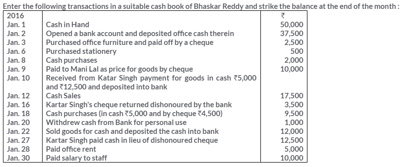 ts-grewal-solutions-class-11-accountancy-chapter-9-special-purpose-books-i-cash-book-Q21-1