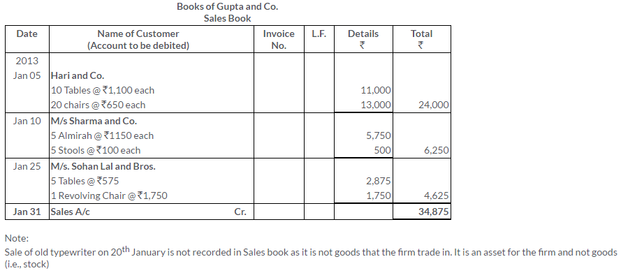 ts-grewal-solutions-class-11-accountancy-chapter-10-special-purpose-books-ii-books-Q6-2