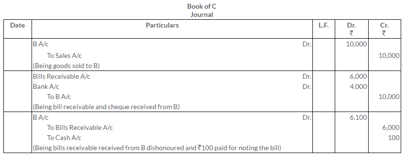 ts-grewal-solutions-class-11-accountancy-chapter-15-accounting-bills-exchange-24-2