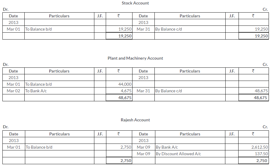 ts-grewal-solutions-class-11-accountancy-chapter-10-special-purpose-books-ii-books-Q25-5