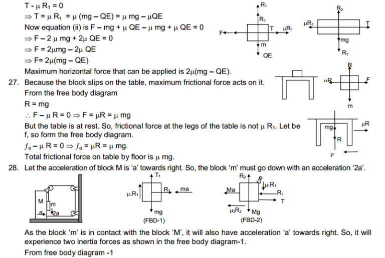 Friction HC Verma Solution of Physics Part – 1