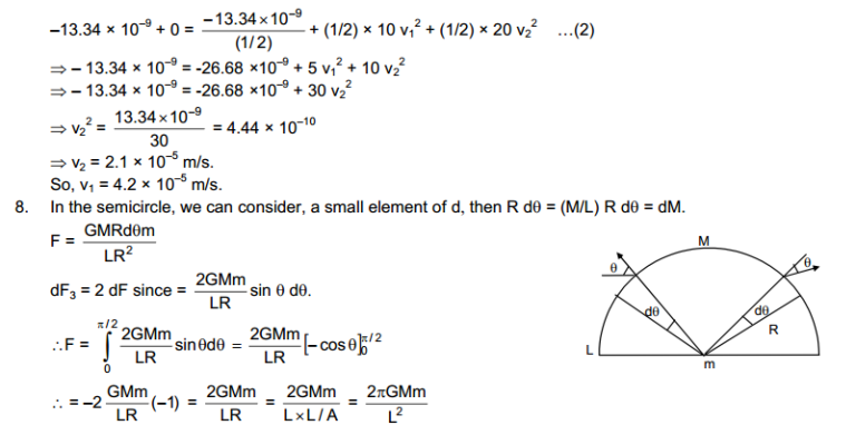 Gravitation HC Verma Concepts of Physics Solutions
