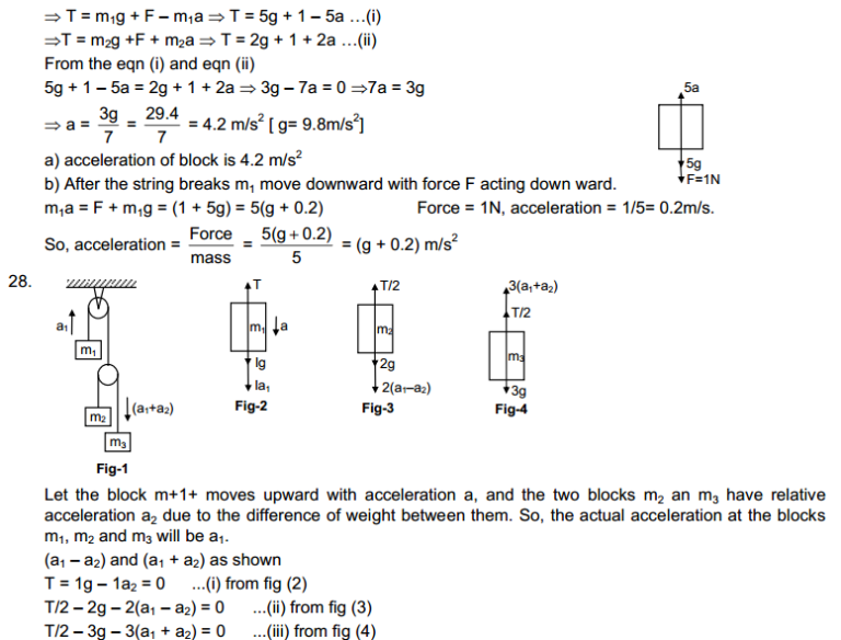 Newton’s Laws of Motion HC Verma Solution of Physics Part – 1