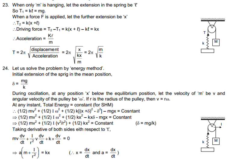 Simple Harmonic Motion HC Verma Concepts of Physics Solutions