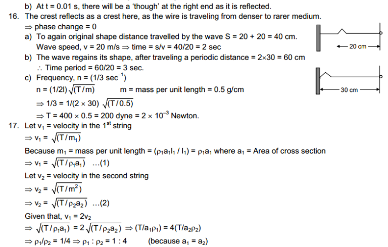 Wave Motion and Waves on String HC Verma Concepts of Physics Solutions