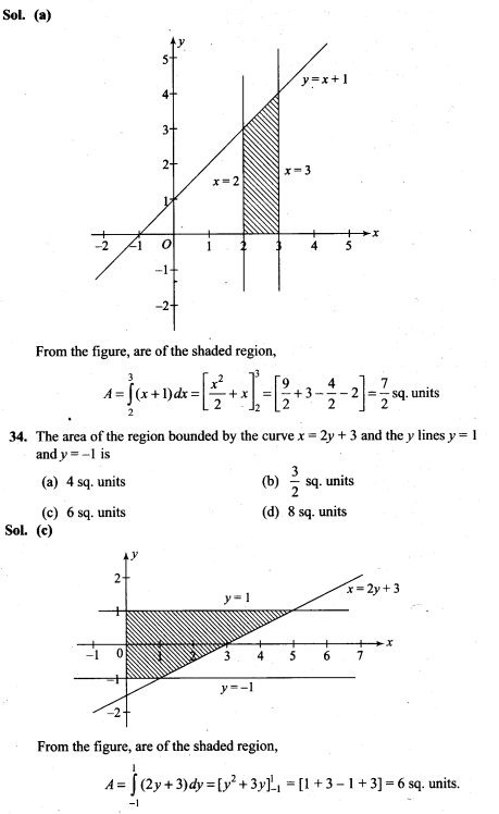 Applications of Integrals NCERT Exemplar Problems Solutions Class 12th