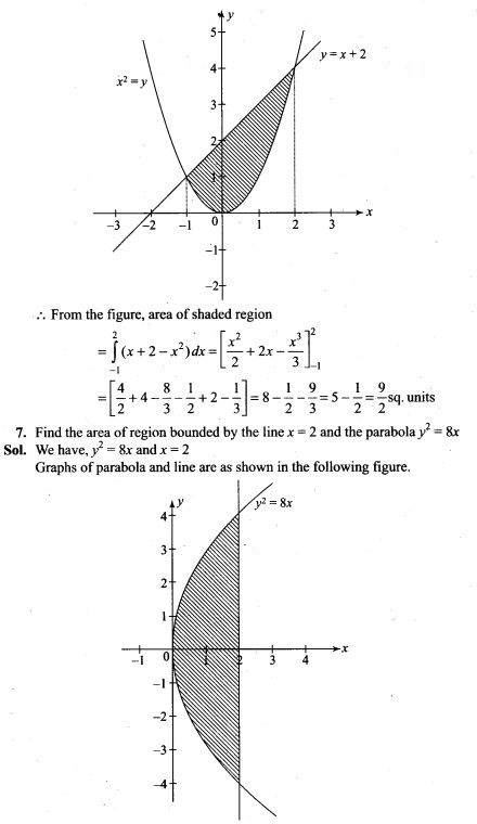 ncert-exemplar-problems-class-12-mathematics-applications-of-integrals-5