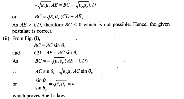 Wave Optics NCERT Exemplar Problems Solutions Physics