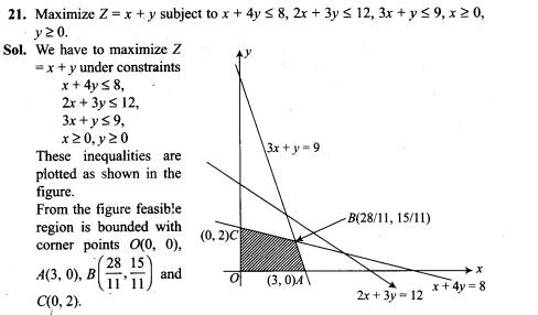 ncert-exemplar-problems-class-12-mathematics-linear-programming-18
