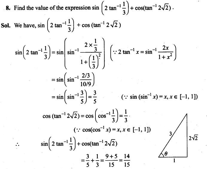 ncert-exemplar-problems-class-12-mathematics-inverse-trigonometric-functions-7