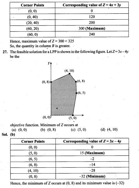 ncert-exemplar-problems-class-12-mathematics-linear-programming-27