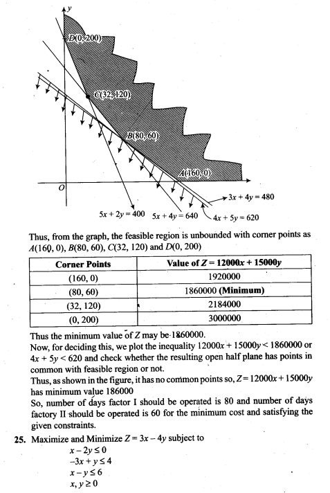ncert-exemplar-problems-class-12-mathematics-linear-programming-25