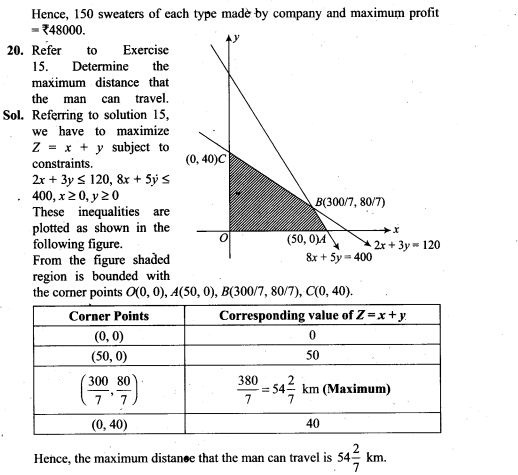 ncert-exemplar-problems-class-12-mathematics-linear-programming-17