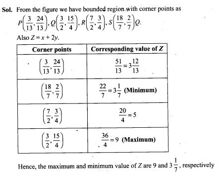 ncert-exemplar-problems-class-12-mathematics-linear-programming-7