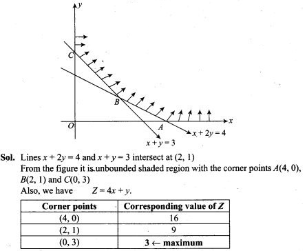 ncert-exemplar-problems-class-12-mathematics-linear-programming-5