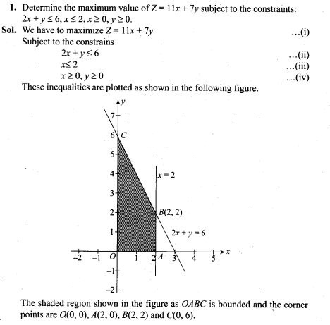 ncert-exemplar-problems-class-12-mathematics-linear-programming-1