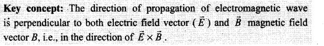 ncert-exemplar-problems-class-12-physics-electromagnetic-waves-24