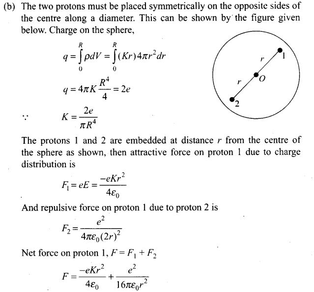 ncert-exemplar-problems-class-12-physics-electric-charges-fields-43