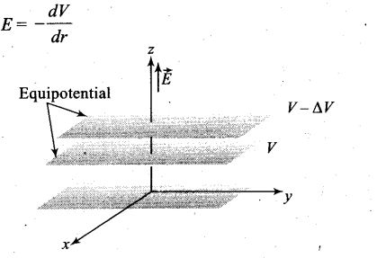 ncert-exemplar-problems-class-12-physics-electrostatic-potential-and-capacitance-10