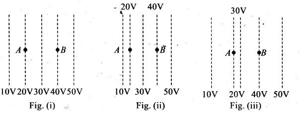ncert-exemplar-problems-class-12-physics-electrostatic-potential-and-capacitance-4