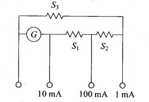 ncert-exemplar-problems-class-12-physics-moving-charges-and-magnetism-36