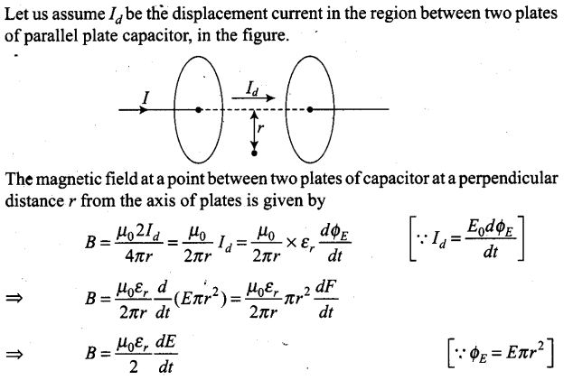 ncert-exemplar-problems-class-12-physics-electromagnetic-waves-35