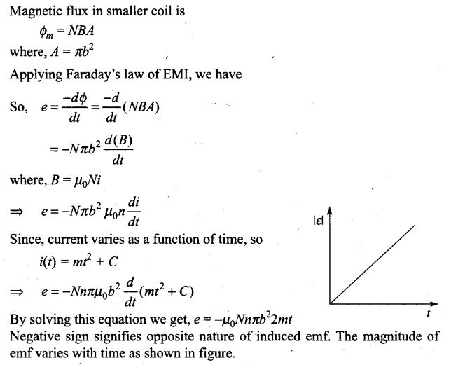 Electromagnetic Induction NCERT Exemplar Problems Solutions Physics