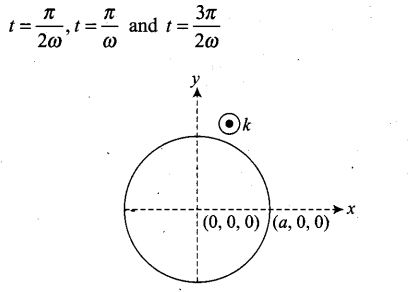 ncert-exemplar-problems-class-12-physics-electromagnetic-induction-23