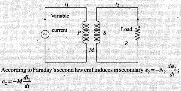 ncert-exemplar-problems-class-12-physics-electromagnetic-induction-11